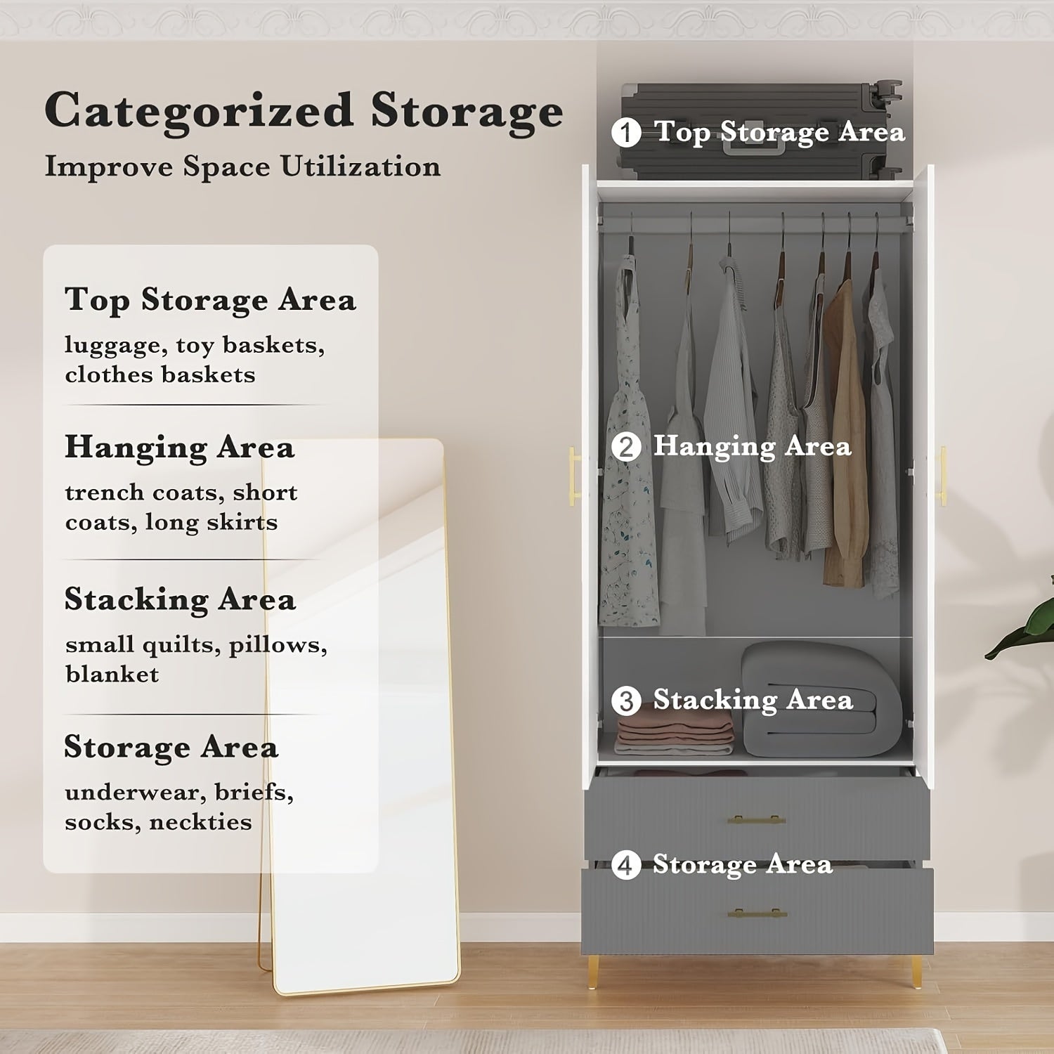 Wood White Wardrobe Closet With Drawers: 2 Doors - 2 Drawers And Armoire With Hanging 1 Rod - Cabinet Handle With Metal